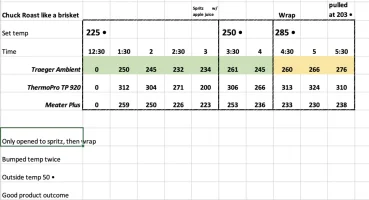 temps.webp