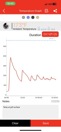 Temp at grill cooking surface.webp