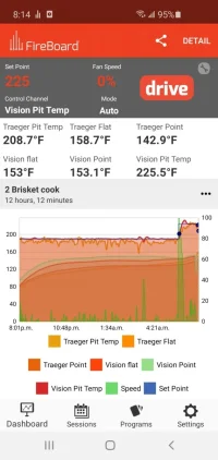 Screenshot_20200905-081430_FireBoard.webp