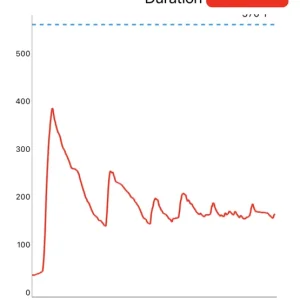 Temp at grill cooking surface.png