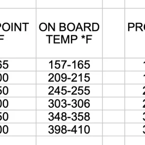 TEMP CHECKS.webp