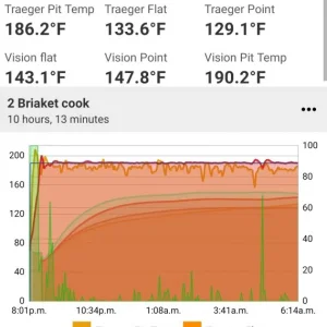 Screenshot_20200905-061456_FireBoard.jpg