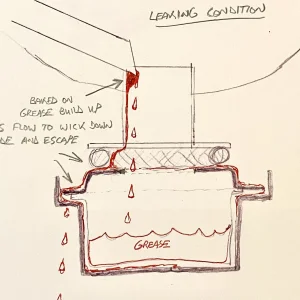 Leaking Grease Flow Diagram.jpg
