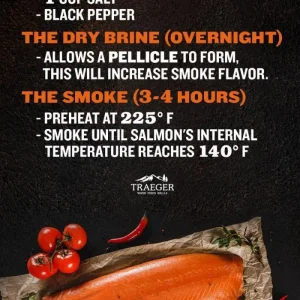 How-To-Smoke-Salmon.jpg