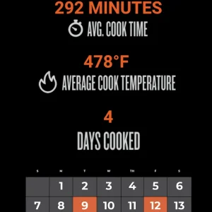 traeger-cook-time.png