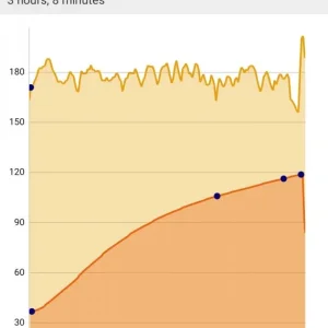 Screenshot_20210704-194537_FireBoard.jpg