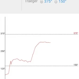 Screenshot_20210721-164809_EasyBBQ.jpg