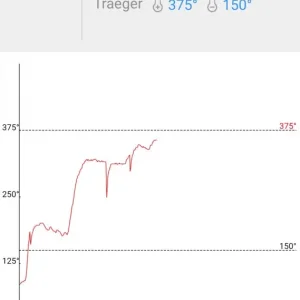 Screenshot_20210721-171400_EasyBBQ.jpg
