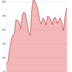 Screenshot_20210917-181144_FireBoard.jpg