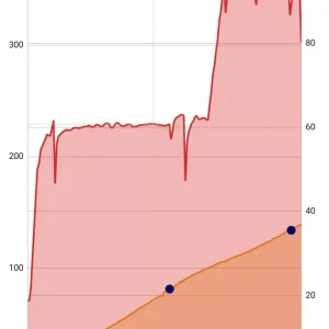 Screenshot_20220813-182323_FireBoard.jpg