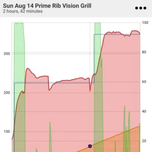 Screenshot_20220814-172239_FireBoard.jpg