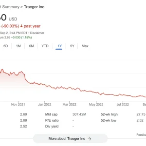 Screen Shot 2022-09-03 at 5.32.21 PM.png