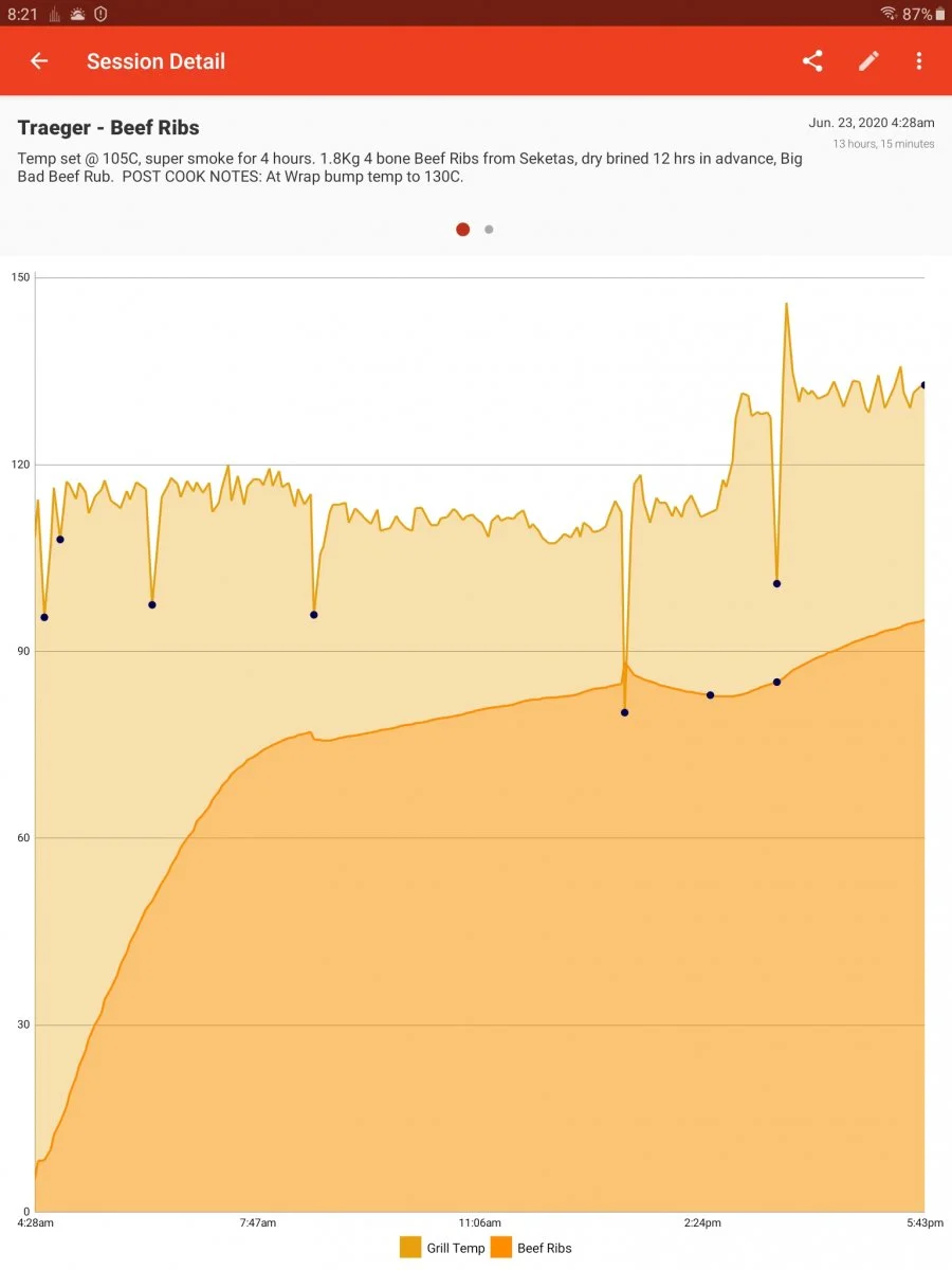 Screenshot_20200627-082133_FireBoard.jpg