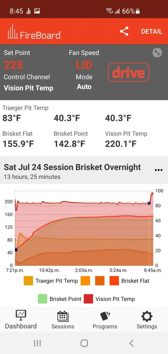 Screenshot_20210725-084538_FireBoard.jpg