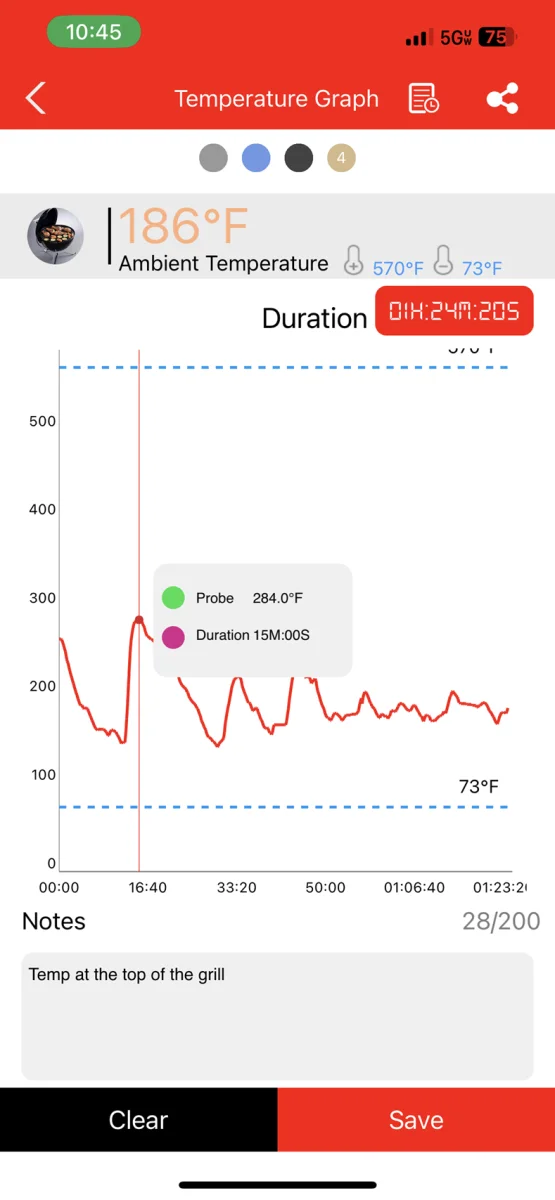 Temp at the top of the cooking chamber.png