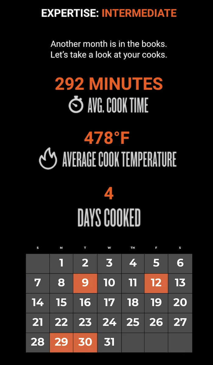traeger-cook-time.png